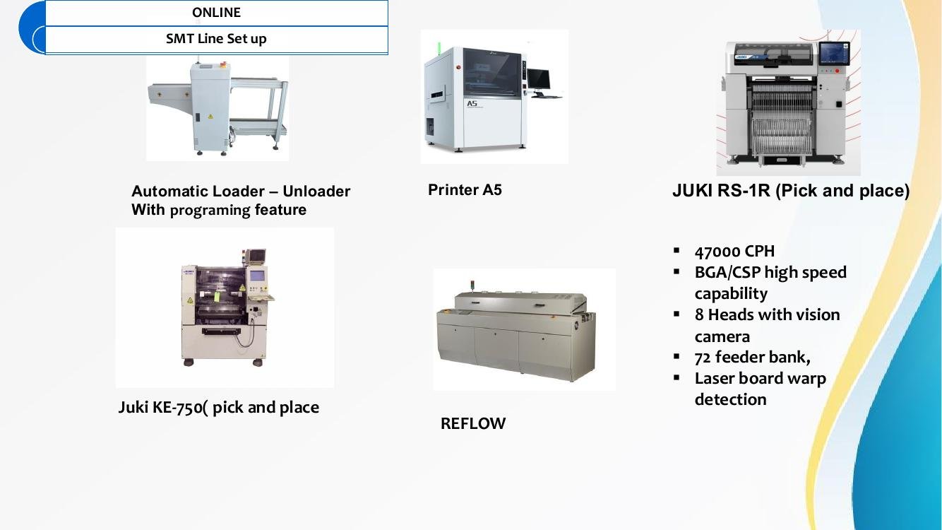 Ujjwal Electronics SMT line equipment